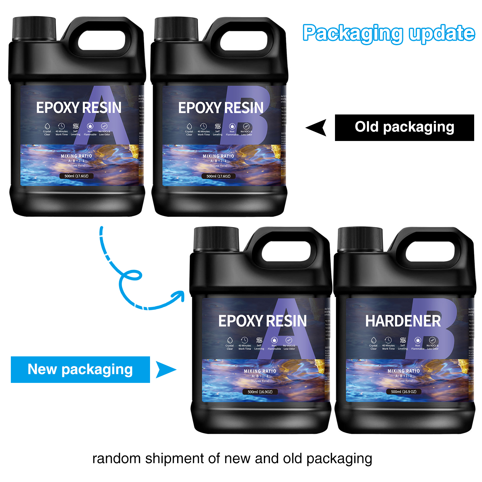 500g/1000g  AB Epoxy Resin Glu - Epoxy Uv Resin Kit ulasan dan harga