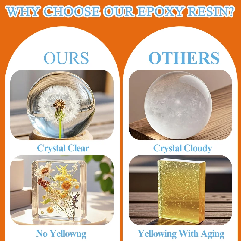 Anti-Yellowing Crystal Clear E - Resin Jewelry Kit ulasan dan harga