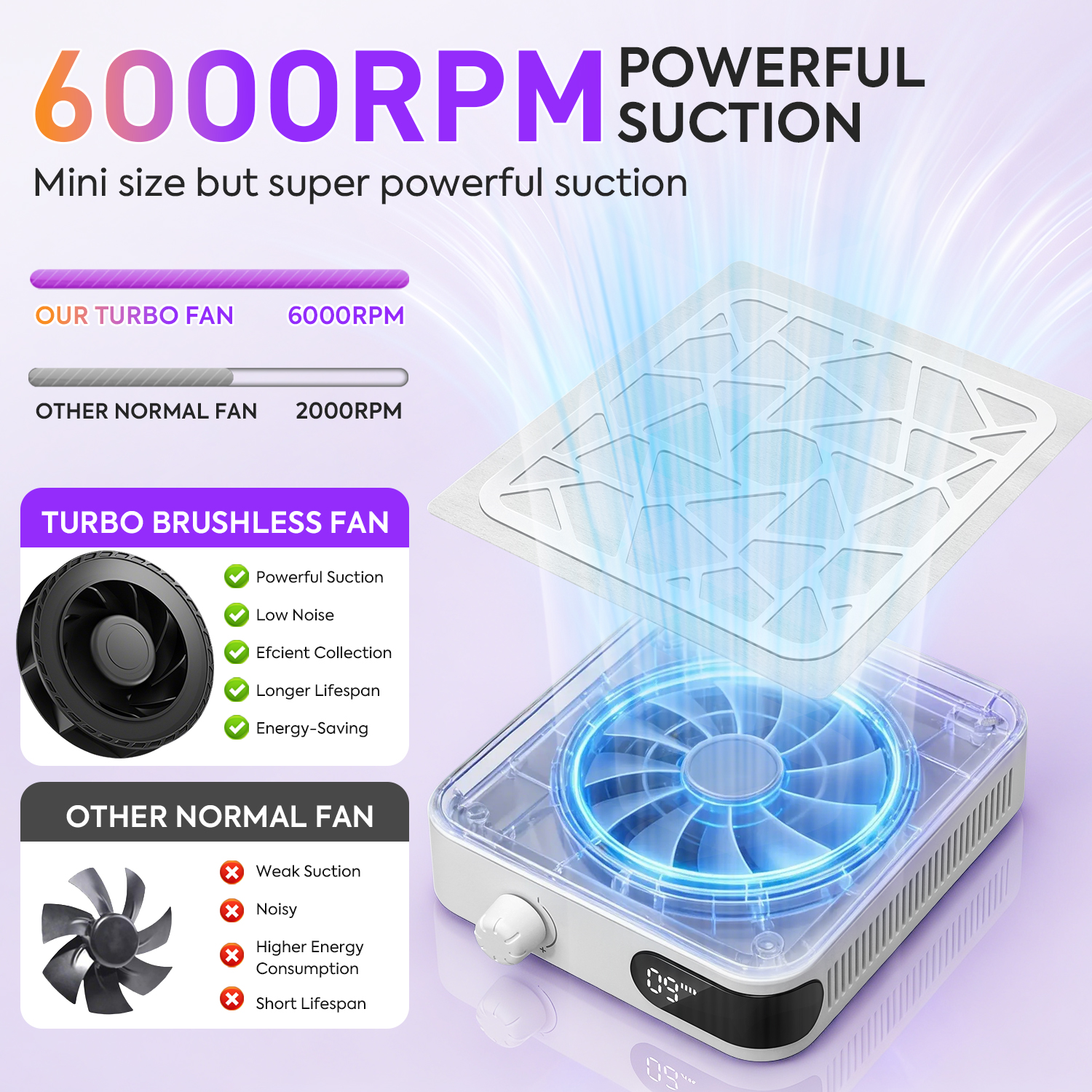 6000RPM Nail Dust Collector Wi - Vacuum Chamber Small ulasan dan harga