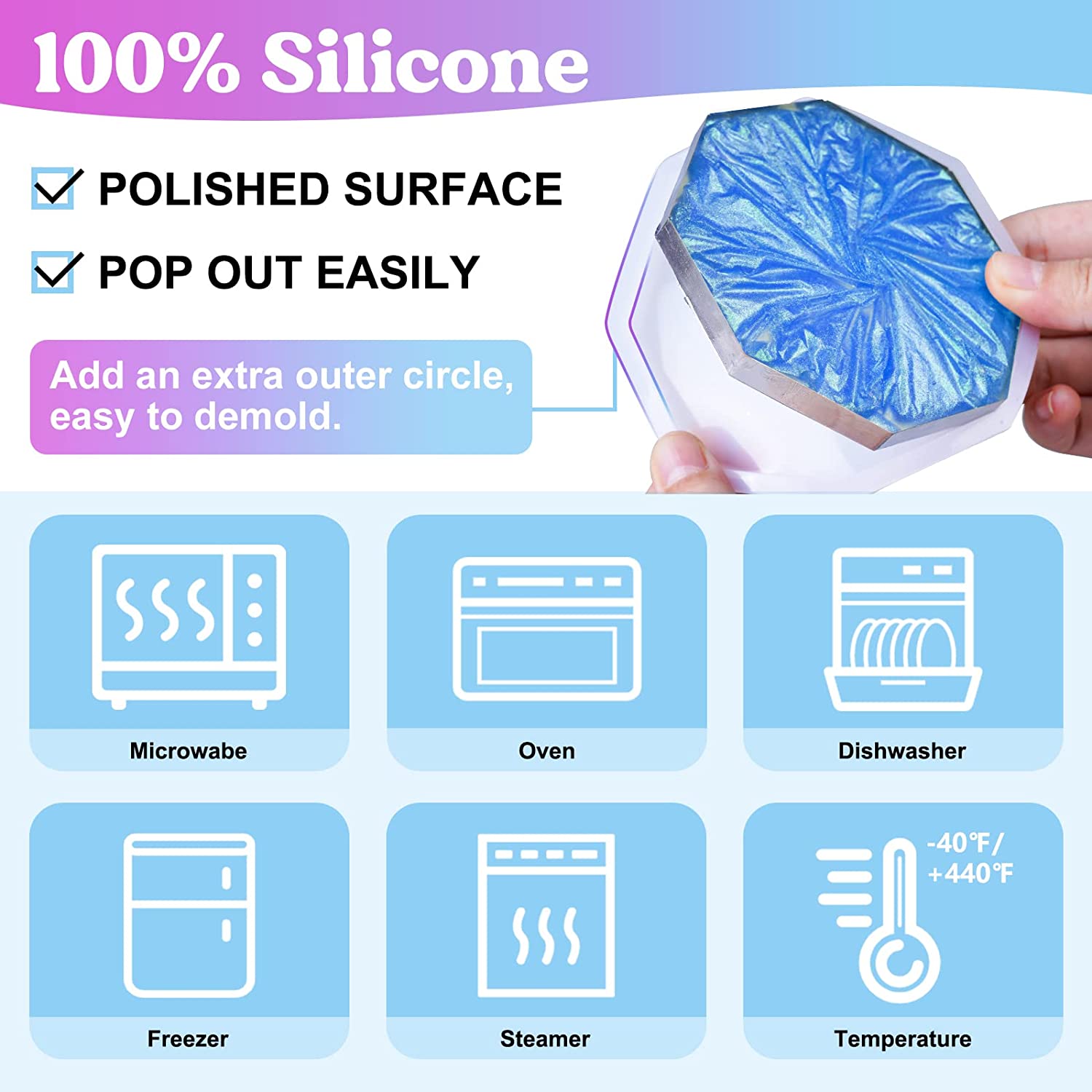 Coaster Resin Molds Silicone,  - Coaster Mold Round ulasan dan harga