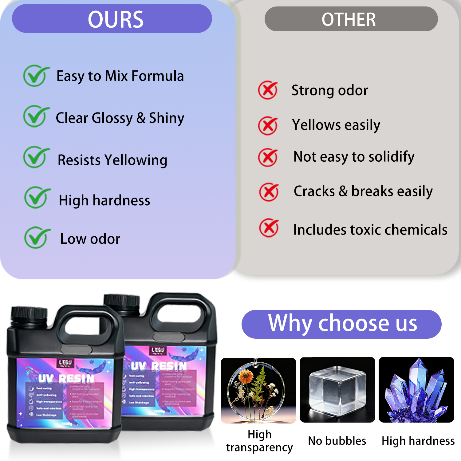 1000g UV Resin Crystal Clear H - Epoxy Uv Resin Kit ulasan dan harga